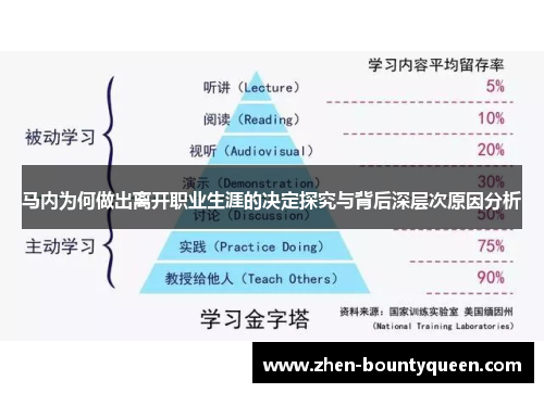马内为何做出离开职业生涯的决定探究与背后深层次原因分析