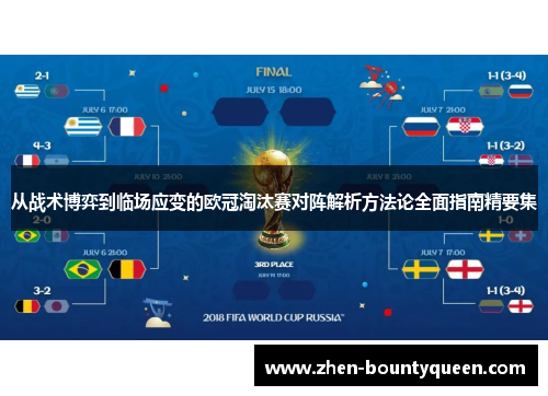从战术博弈到临场应变的欧冠淘汰赛对阵解析方法论全面指南精要集
