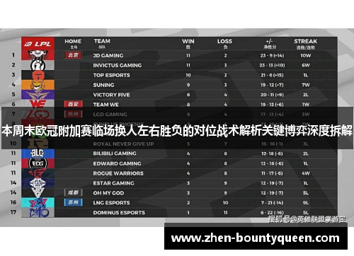 本周末欧冠附加赛临场换人左右胜负的对位战术解析关键博弈深度拆解