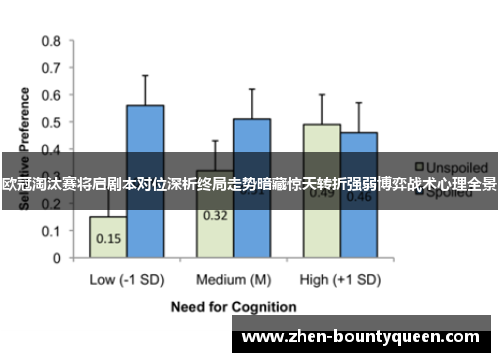 欧冠淘汰赛将启剧本对位深析终局走势暗藏惊天转折强弱博弈战术心理全景